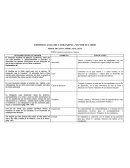 TEMA: Educación centrada en el alumno .