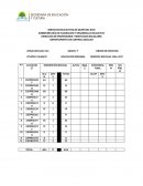 DIRECCIÓN DE PROFESIONES Y SERVICICIOS ESCOLARES DEPARTAMENTO DE CONTROL ESCOLAR