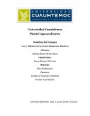 Tema- Los 7 hábitos de la gente altamente efectiva.