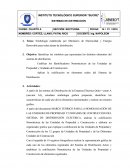 Tema: Simbología establecida por Ministerio de Electricidad y Energía Renovable para redes aéreas de distribución.