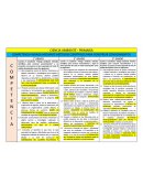 COMPETENCIA INDAGA MEDIANTE MÉTODOS CIENTÍFICOS PARA CONSTRUIR CONOCIMIENTOS.