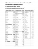 Internacionalización.