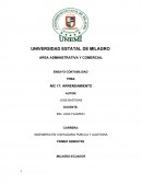 Clasificación de los Arrendamientos