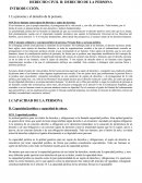 DERECHO CIVIL II: DERECHO DE LA PERSONA