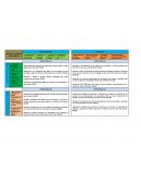 Matriz de acciones estratégicas