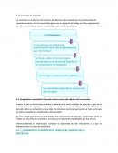 El proceso de ENTREVISTA DE SELECCION.