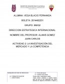 LA INVESTIGACIÓN DEL MERCADO Y LA COMPETENCIA.