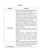 Teorías Psicológicas.Lev Vygotski