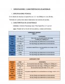 Diseño de mezcla con aditivo.