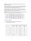 Problema 1. Describe la diferencia entre estadística como dato numérico y estadística como disciplina o campo de estudio..