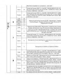 INFORME DE PRÁCTICAS PRE – PROFESIONALES EN LA OFICINA DE PROGRAMACIÓN E INVERSIONES. Página 9
