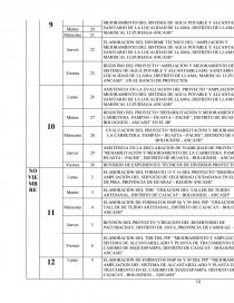 INFORME DE PRÁCTICAS PRE – PROFESIONALES EN LA OFICINA DE PROGRAMACIÓN E INVERSIONES. Página 10