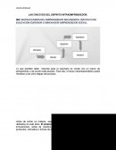 LAS CINCO ÍES DEL ESPÍRITU INTRAEMPRENDEDOR.