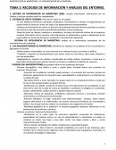 RECOGIDA DE INFORMACIÓN Y ANÁLISIS DEL ENTORNO.