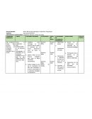 PLAN DE MEJORA: Primer Año de Educación Básica – Subnivel de Preparatoria