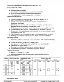 Medismart Guantes Quirurgicos Esteriles de látex con Polvo