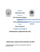 Teoría humanista. Cuestionario y aplicación de caso