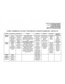 Resumen sobre trastornos alimenticios