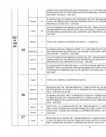 INFORME DE PRÁCTICAS PRE – PROFESIONALES EN LA OFICINA DE PROGRAMACIÓN E INVERSIONES. Página 12