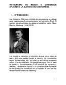 INSTRUMENTO DE MEDIDA E ILUMINACIÓN APLICADO A LA CUCHARA DE CASAGRANDE.