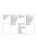 Instituto Nacional Electoral. TRES PODERES