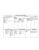 Historia natural de la gastritis