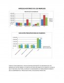 ANÁLISIS HISTORICO DE LOS INGRESOS