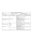 CARTAS A LA MUERTE DE RODRIGO MANRIQUE