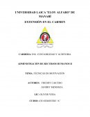 TÉCNICAS DE MOTIVACIÓN.