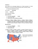 Estadistias elecciones 2016 USA