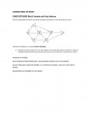 LABORATORIO DE REDES CASO ESTUDIO Nro3: Modelo del Flujo Máximo