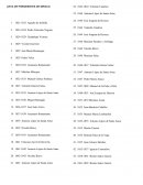 Presidentes de mexico.