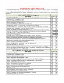 INSTRUMENTO DE FORMACION DOCENTE.. Página 1