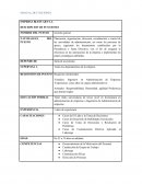 Manual de funciones de una empresa BLESS ART S.A.