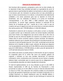 Analisis de la hacienda el real.