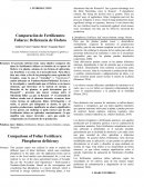 Comparacion de FERTILIZANTES.