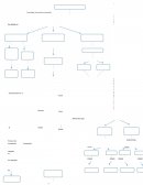 Tecnologias de la investigacion.