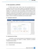 Plan organizativo y de RR.HH.