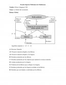 Los límites del crecimiento.