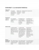 Lectura de exploracion.