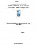 IMPACTO DE LAS REDES SOCIALES PARA EL DESARROLLO DEL DISEÑO GRAFICO