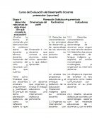 Algunos aspectos importantes del curso de planeacion argumentada