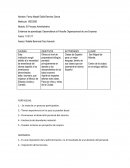 Evidencia de aprendizaje: Desarrollando la Filosofía Organizacional de una Empresa