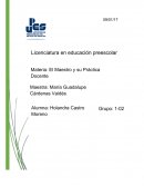 Maltrato infantil. Consecuencias del maltrato