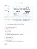 Costos de transporte.