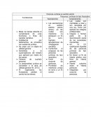 Personas Jurídicas en sentido estricto