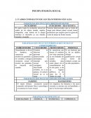 LA PSICOPATOLOGIA SEXUAL.