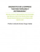 DIAGNOSTICO DE LA EMPRESA “CRAYONS PAPELERIA Y DISTRIBUIDORA”