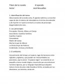 Tema de El apando de jose revueltas.