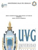 UNIDAD 2: DIAGNOSTICO GRUPAL SOBRE TECNICAS Y ACTITUDES DEL APRENDIZAJE.